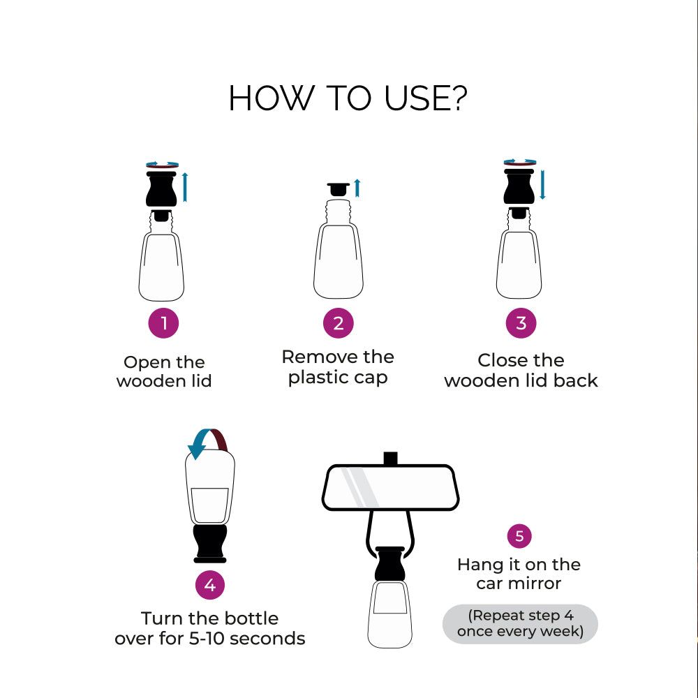 EVAIR Hanging Car Air Freshener | 5 ml | made with 100% Essential Oils