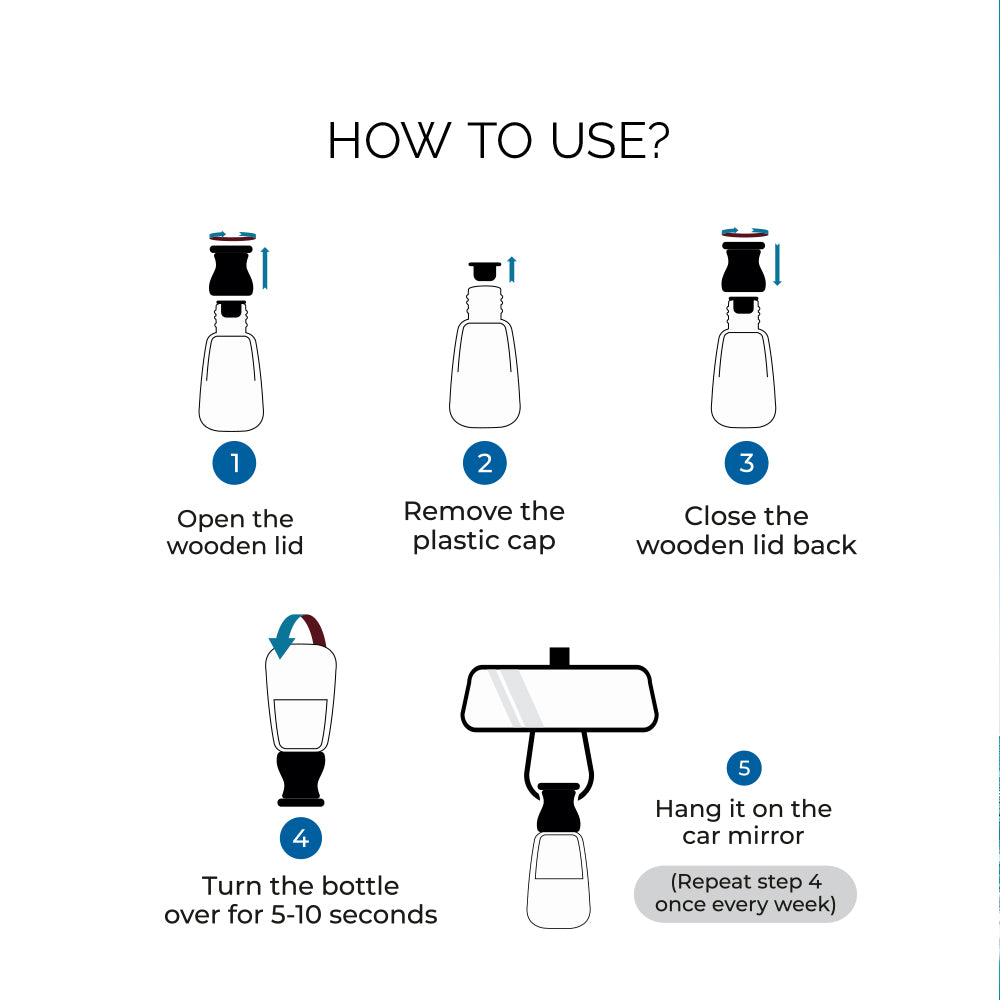 EVAIR Hanging Car Air Freshener | made with 100% Essential Oils| Premium Collection