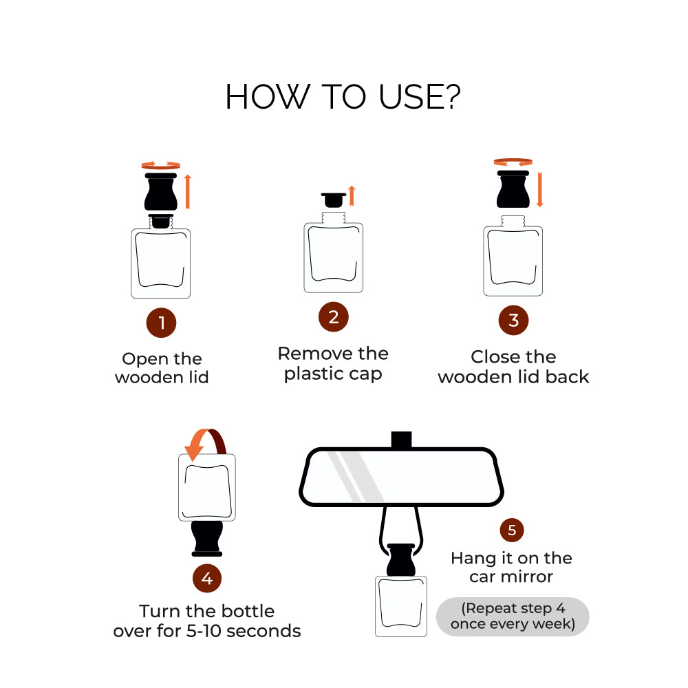 Evair Sandalwood Car Perfume