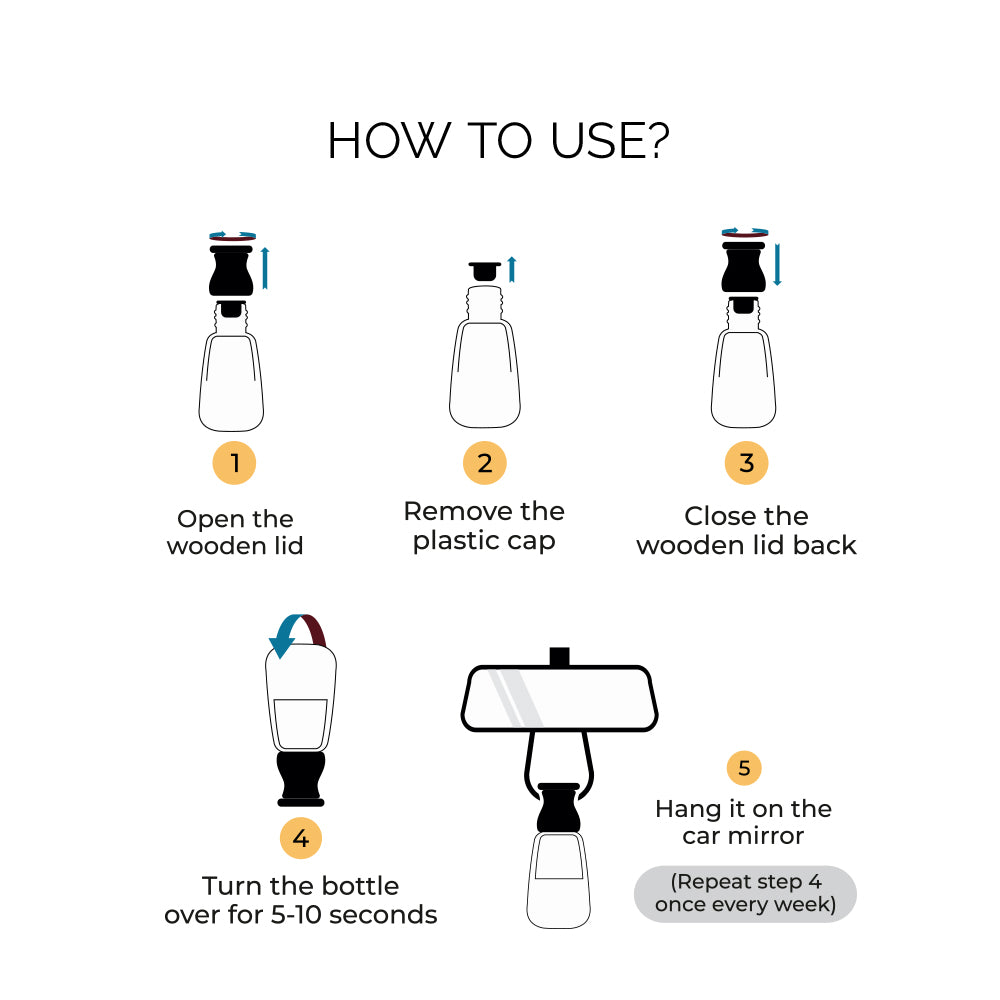 EVAIR Hanging Car Air Freshener | 5 ml | made with 100% Essential Oils
