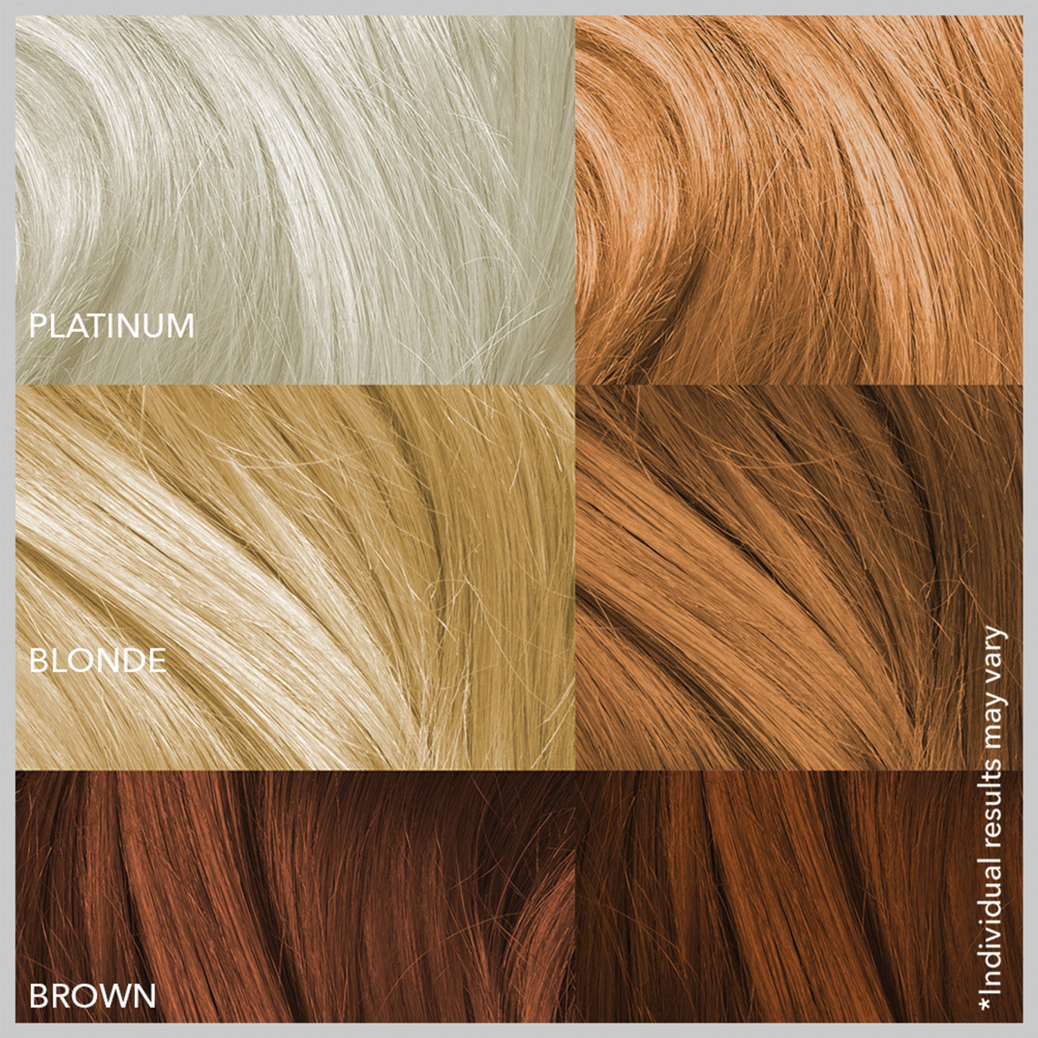 Buy Now Honey Blonde Highlighting Kit Online
