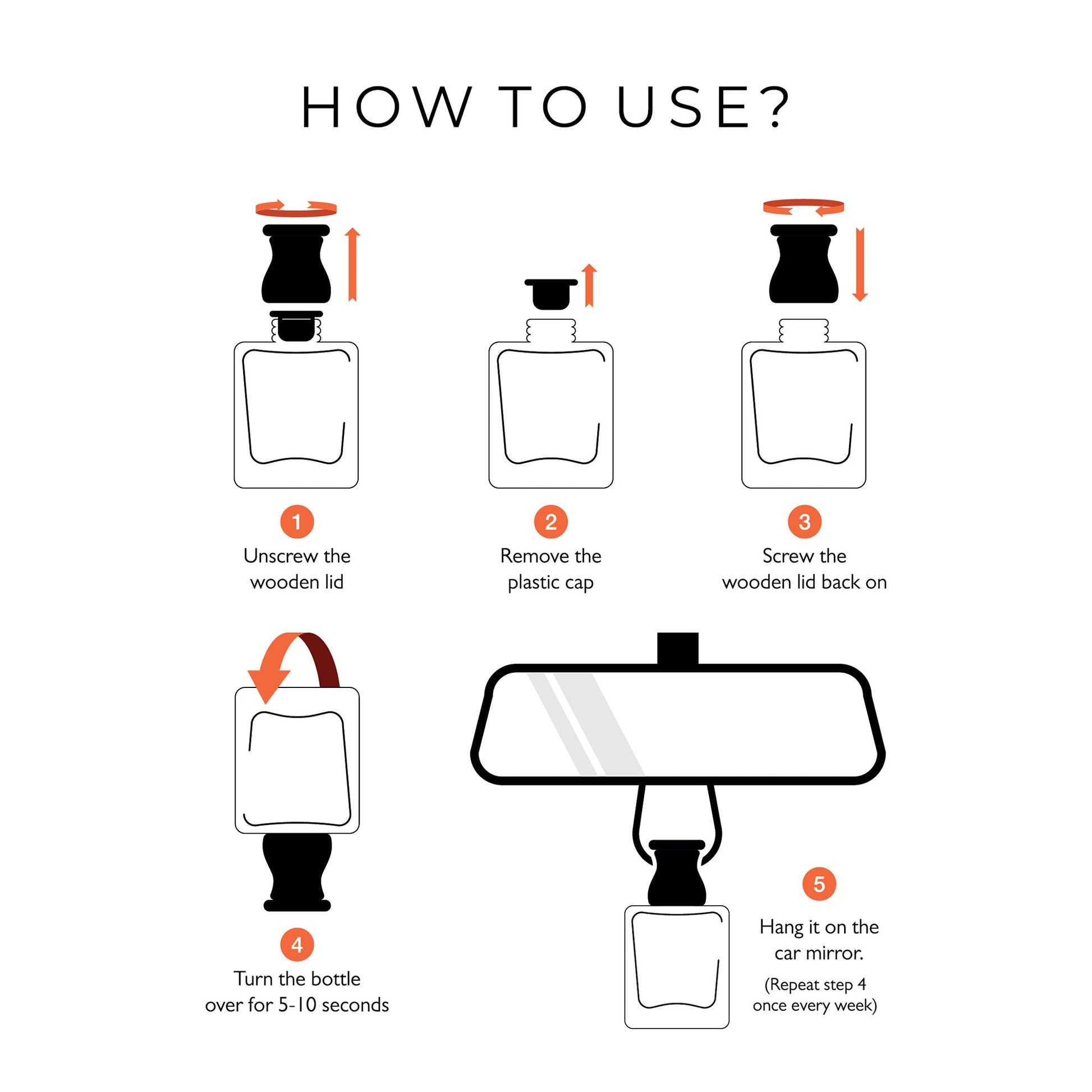 How to Use Evair Luxury Car Perfume