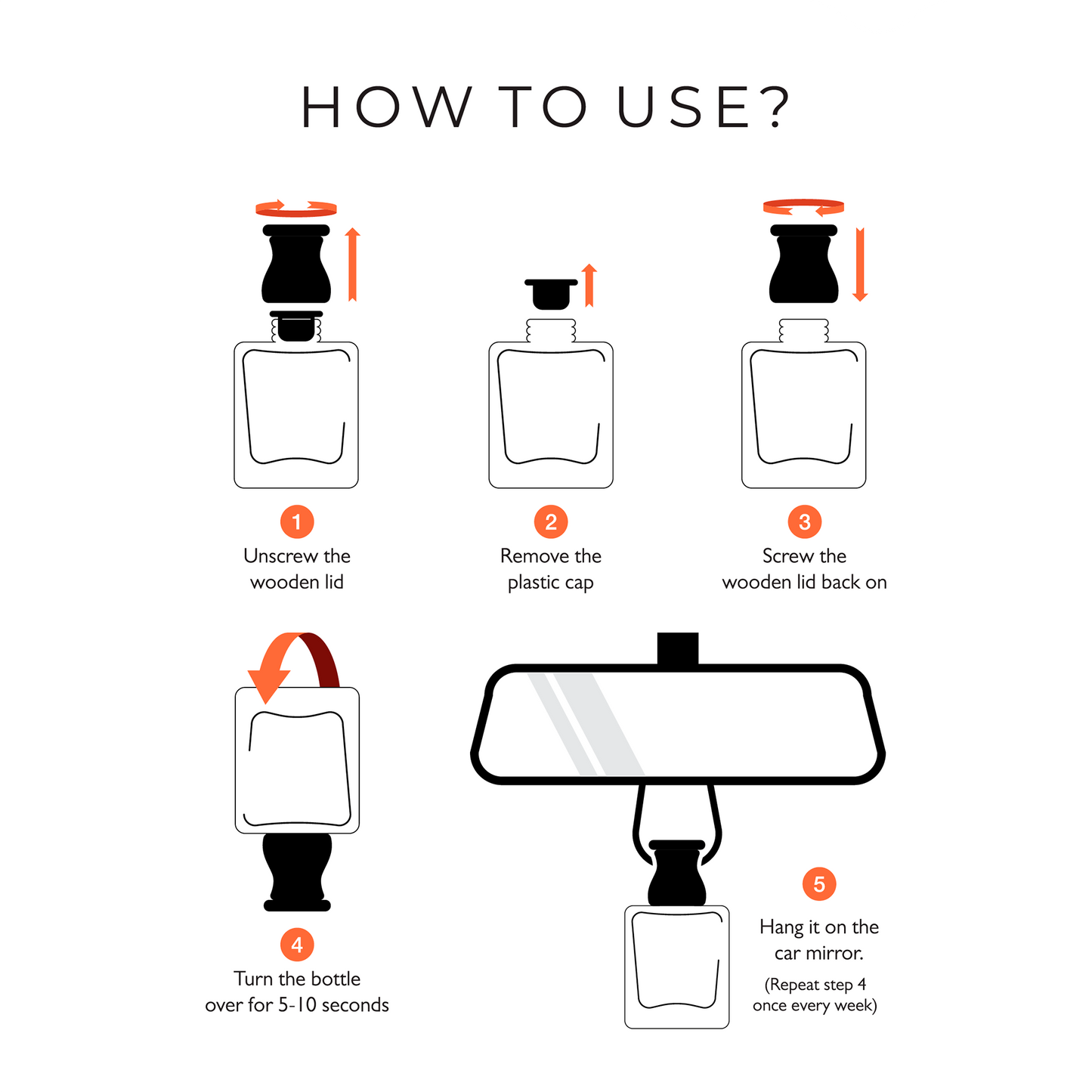 How to use Evair Vanilla Luxury Car Perfume