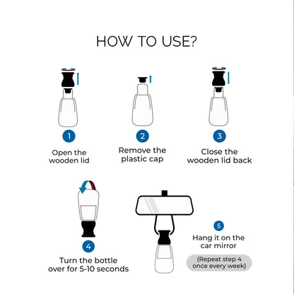 Evair - Wild Blue - 5 ml (pack of 10)